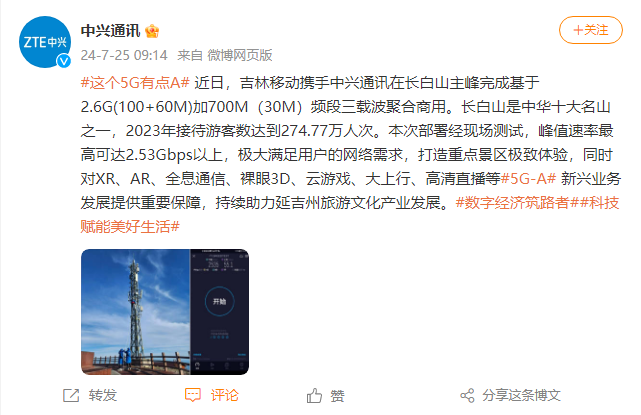 长白山主峰可正常上网:吉林移动、中兴通讯完成 2.6G + 700M 三载波聚合商用,峰值速率达 2.53Gbps 以上