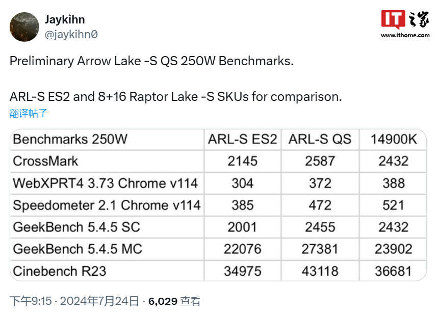 英特尔酷睿 Ultra 200 系列 Arrow Lake-S 桌面处理器 QS 版跑分泄露:单核提升有限、多核提升显著