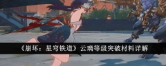 《崩坏:星穹铁道》云璃等级突破材料详解