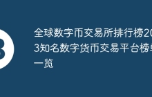 全球数字币交易所排行榜2023知名数字货币交易平台榜单一览