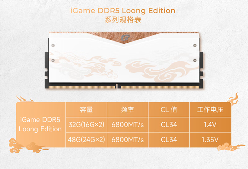 七彩虹推出 iGame 甲辰龙年限定内存,48GB DDR5 6800 套条 1399 元