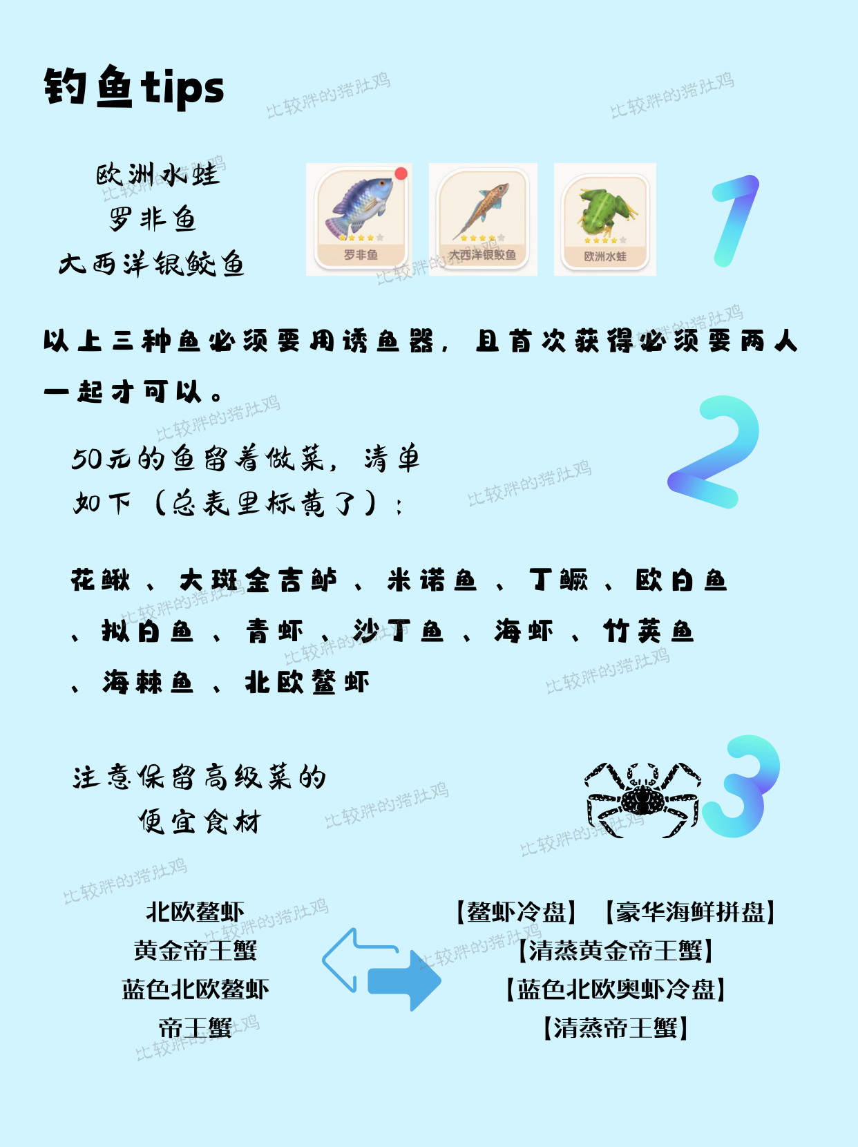 《心动小镇手游》钓鱼无敌进阶全图鉴攻略