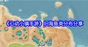 'Heart Town Mobile Game' Sharing the Distribution of Fishes in the Old Sea