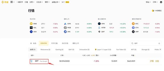 GRT币怎么买？GRT币交易所买卖和交易全教程
