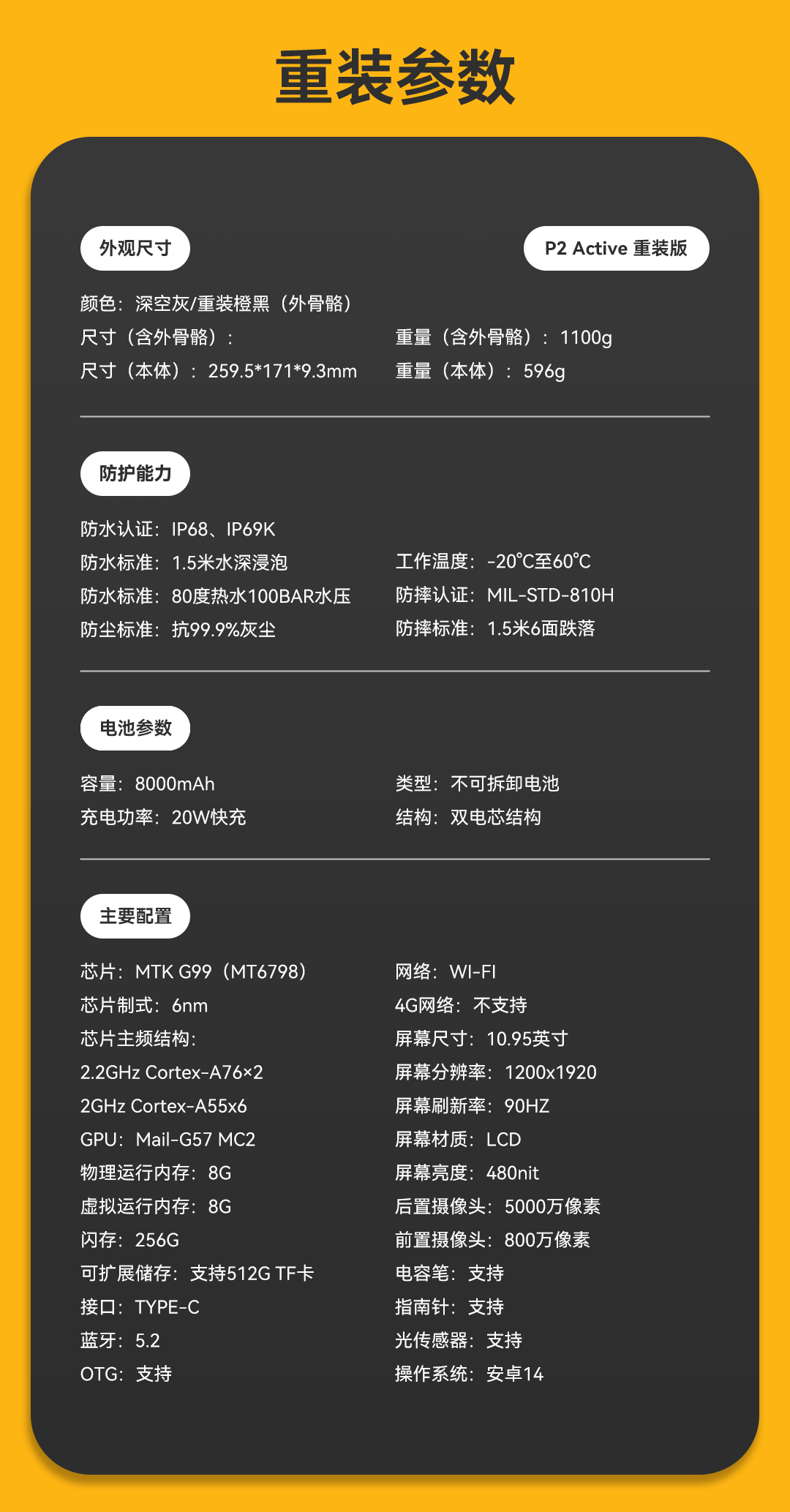 AGM P2 Active 重装版平板发布:联发科 G99、8000mAh 电池,首发 1699 元