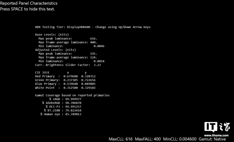 小尺寸 AI 专业本,华硕 ProArt 创 13 2024 评测