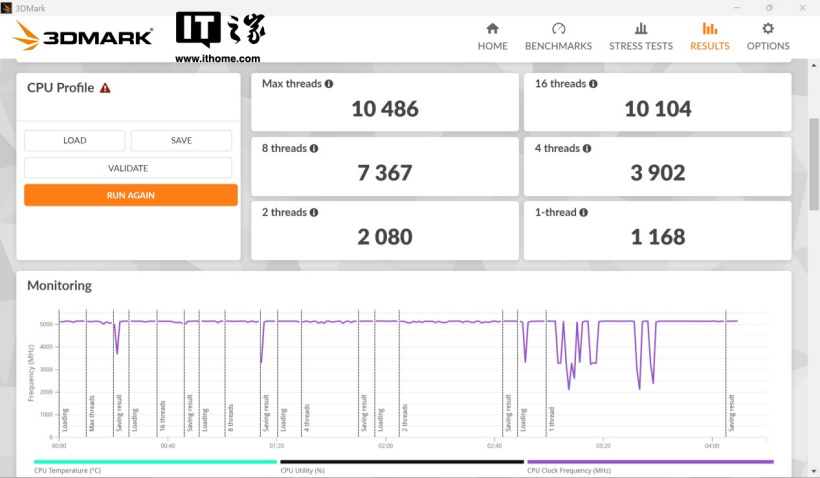 小尺寸 AI 专业本,华硕 ProArt 创 13 2024 评测