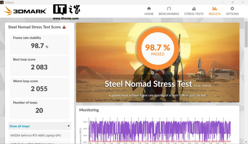 小尺寸 AI 专业本,华硕 ProArt 创 13 2024 评测