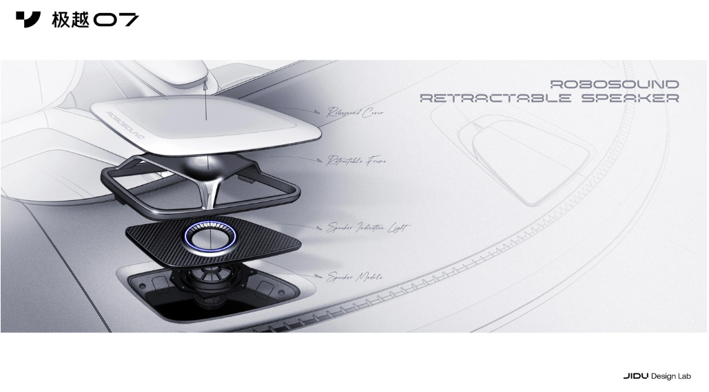 极越07内饰手绘稿对外公布:半幅方向盘搭配中控三联屏亮相