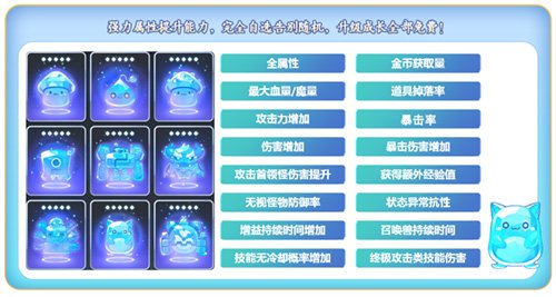 《冒险岛》V209新版本今日来袭!武神墨玄重制上线!