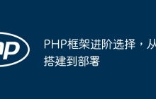 PHP框架进阶选择，从搭建到部署