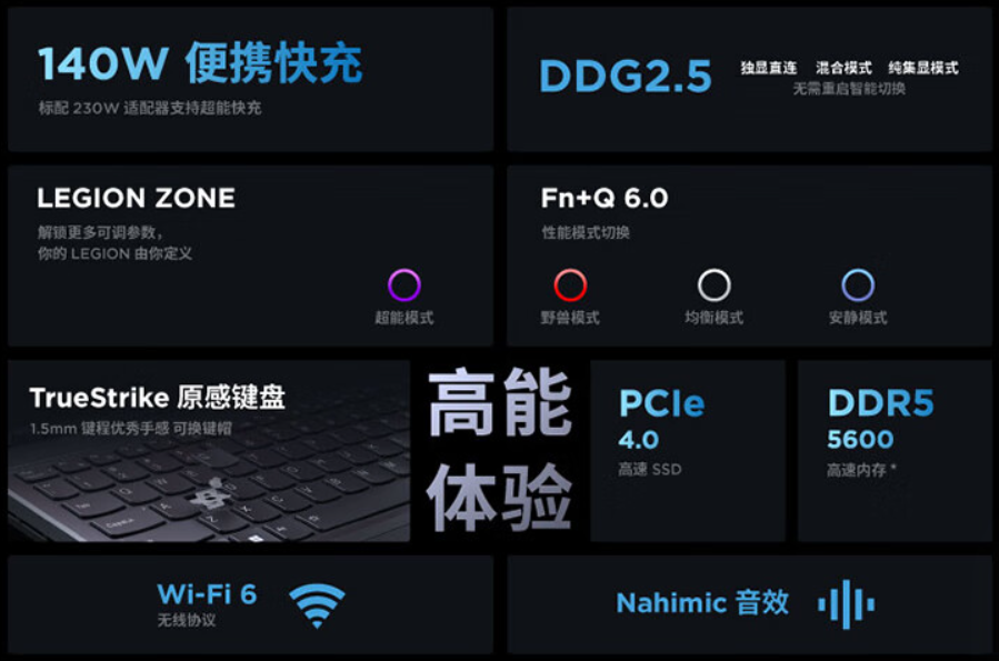 联想新款拯救者 R7000 游戏本开启预售:锐龙 7 8745H,首发价 6689 元起