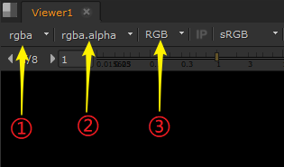Nuke11的视图面板通道是什么意思 Nuke11的视图面板通道的详解