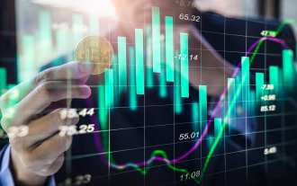 隨著 Solana 和 Binance Coin 從市場崩盤中反彈,加密產業市值飆升 9%