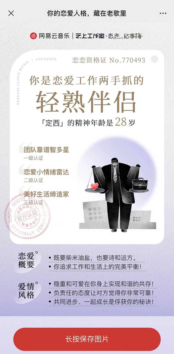 网易云音乐恋爱人格是什么 网易云恋爱人格的人格一览