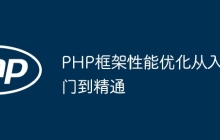 PHP框架性能优化从入门到精通