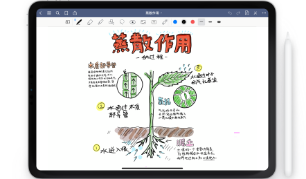 goodnotes怎么删除链接 goodnotes删除链接步骤分享
