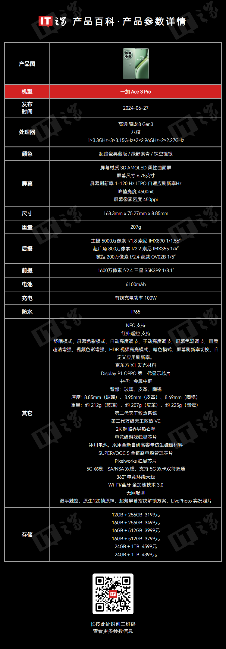 消息称一加 Ace 5 系列手机年底发售：外观形态升级、旗舰芯 + 超大硅电池