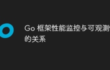 Go 框架性能监控与可观测性的关系