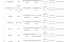 2024年进口版号发布：《彩虹六号》《漫威争锋》等15款游戏过审，腾讯网易各有所得