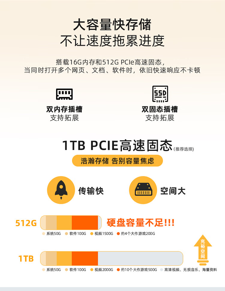 3499 元起,2024 款机械师创物者 15N 笔记本首销:i7-13620H + 1080P 60Hz 屏