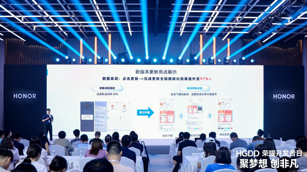 HGDD 荣耀开发者日·北京站落幕,一站式赋能开发者商业增长