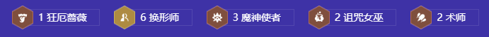 《金铲铲之战》S12换形辛德拉阵容推荐