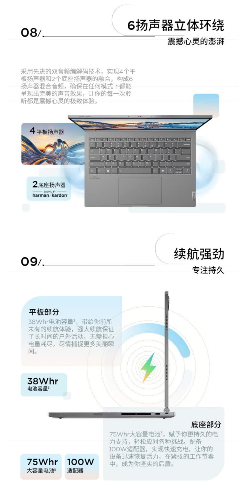 联想 ThinkBook Plus Hybrid 二合一双系统电脑预售:骁龙 8+ Gen 1、酷睿 Ultra 7 155H,15999 元