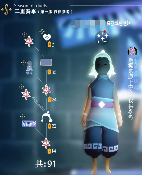 《光遇》二重奏季钢琴家的起步兑换图/物品一览