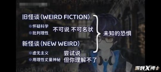 网易猛砸10亿，各大厂都在布局！“新怪谈”成游戏圈新晋香饽饽？