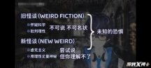 网易猛砸10亿，各大厂都在布局！“新怪谈”成游戏圈新晋香饽饽？