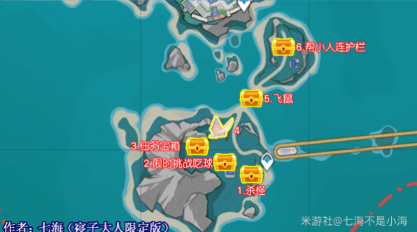 《原神》希穆兰卡第2天悠乐片段收集位置