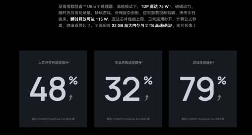 华为 MateBook GT 14 开启预售:售价 7499 元起,最高 115W 性能释放