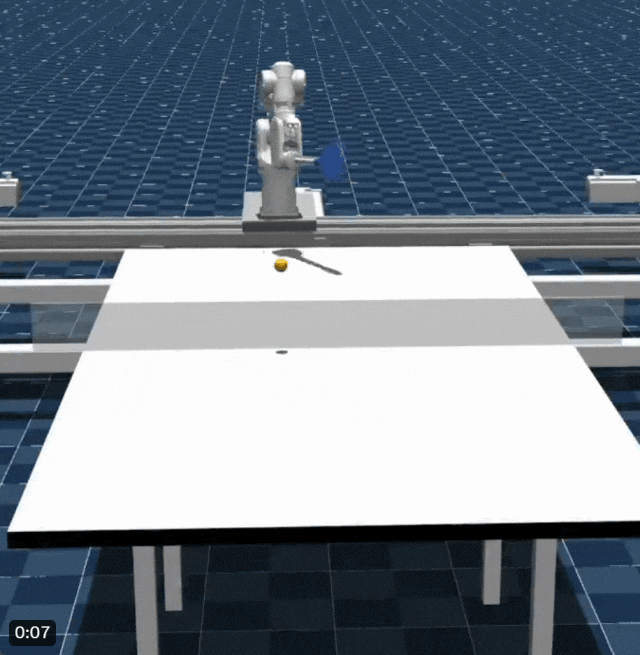 DeepMind机器人打乒乓球,正手、反手溜到飞起,全胜人类初学者