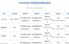 2024年第四批进口网络游戏审批名单公布：《彩虹六号》过审