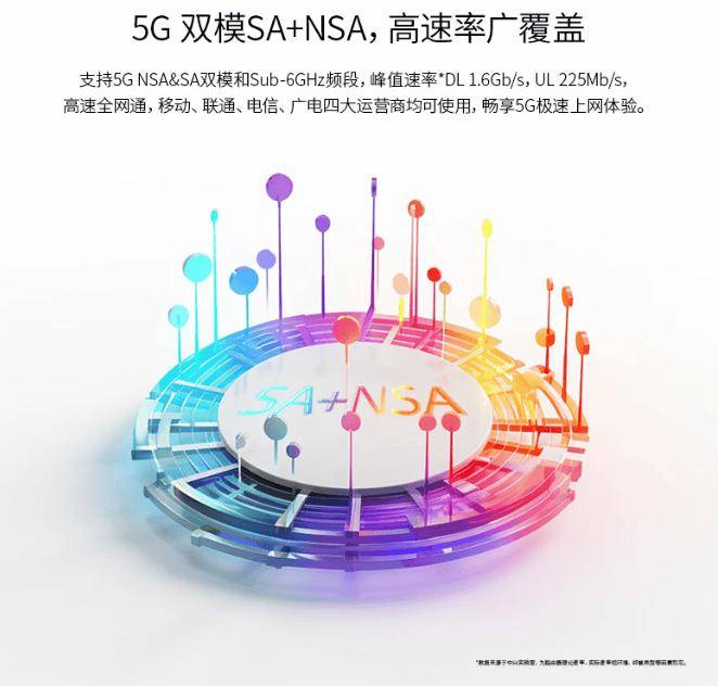 529元抢5G双模随身WiFi!256G存储香不香?