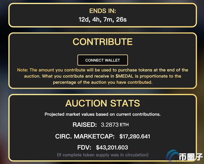 1976年奥运金牌发币MEDAL！Base预售开跑 金卡戴珊父亲自持55%