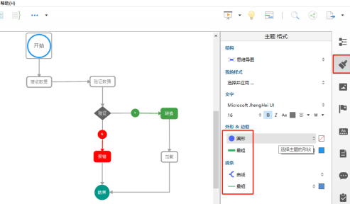 XMind怎么绘制流程图 XMind绘制流程图的方法