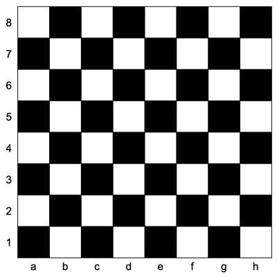 The one about a chess board