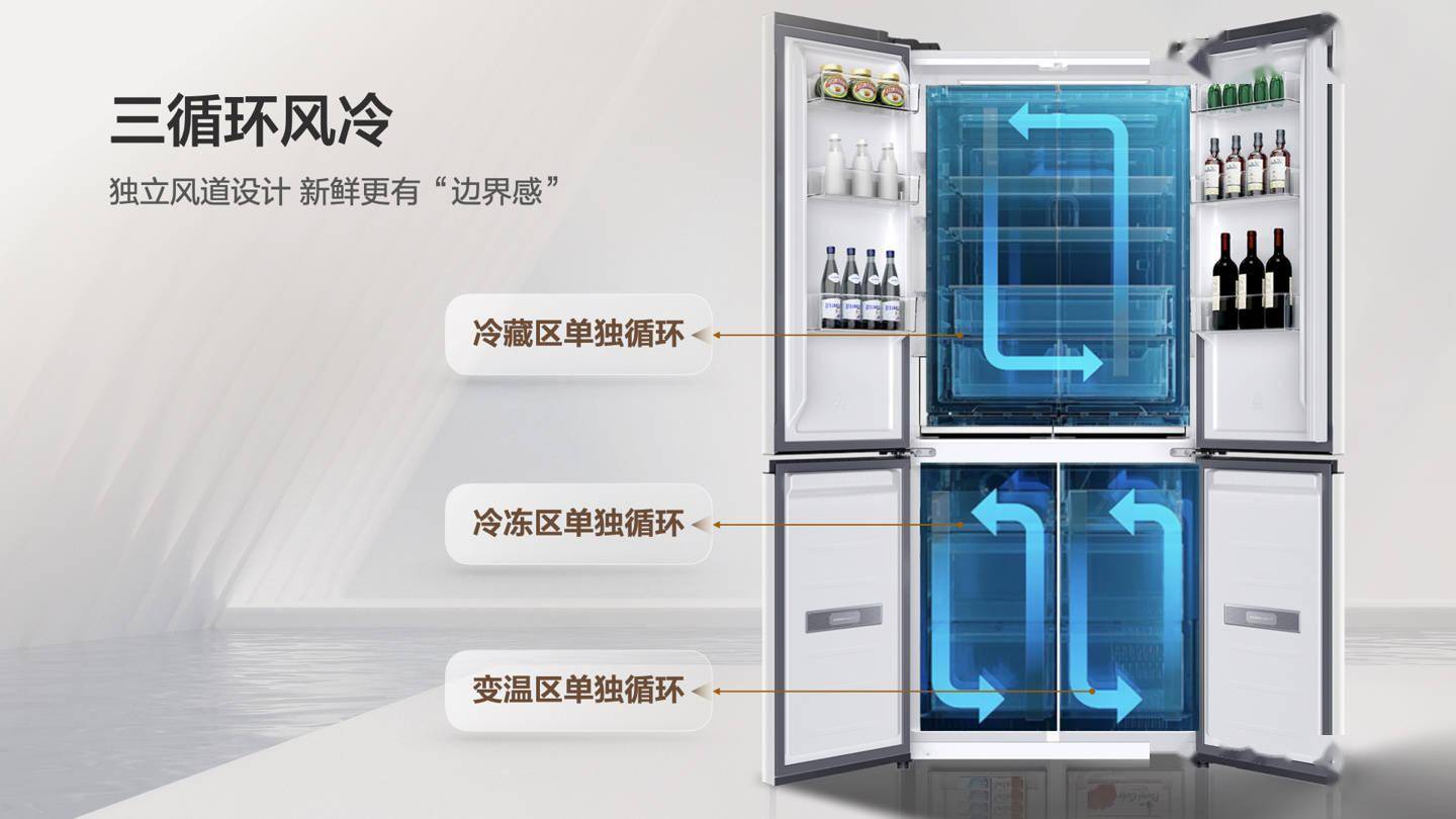 TCL新品来袭！双系统冰箱，串味难题拜拜？仅3599元起！