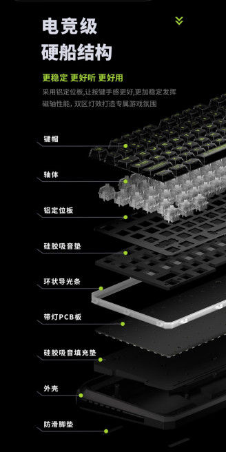 Melgeek 赛博 01 磁轴键盘“顶配”预售:全 TTC 新款万磁王轴,1099 元