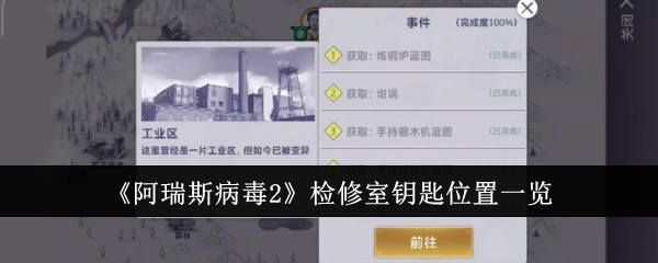 阿瑞斯病毒2检修室钥匙  阿瑞斯病毒2检修室钥匙位置一览