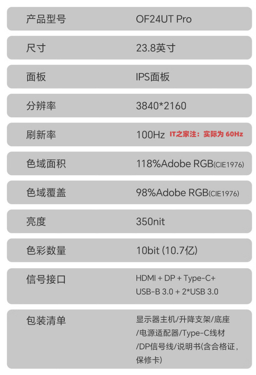 盛色推出“OF24UT Pro”23.8 英寸显示器：4K 60Hz + 90W USB-C 接口，1699 元