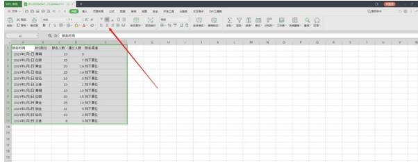 WPS表格页面怎么快速布局？WPS表格页面快速布局的方法