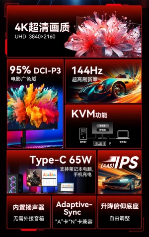 4K 144Hz + 65W Type-C:泰坦军团 28 英寸显示器 1468 元 6 期免息