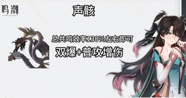 鸣潮折枝声骸怎么选择 鸣潮折枝声骸推荐