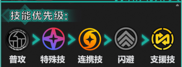 《绝区零》青衣培养攻略