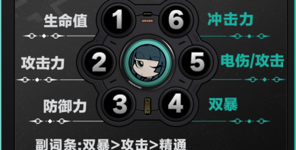 《绝区零》青衣培养攻略