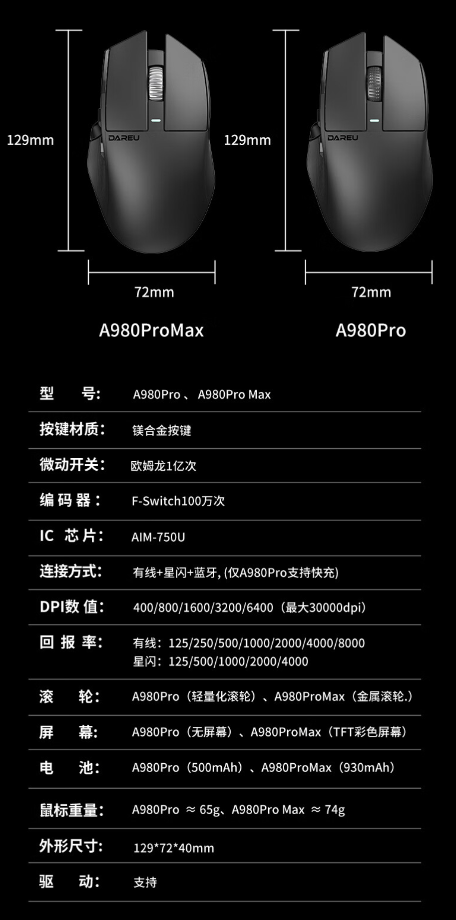 达尔优 A980 Pro 电擎版星闪鼠标 8 月 18 日上市，配 RGB 磁吸充电底座