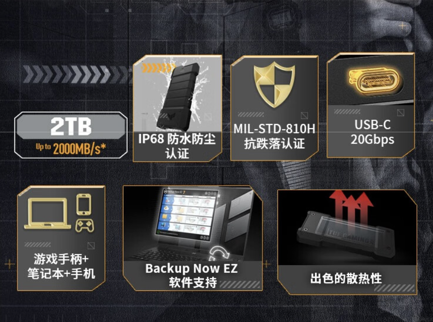 华硕 TUF Gaming 铠甲 20 移动固态硬盘开售：可选 1/2TB、传输速度 2000MB/s，1049 元起